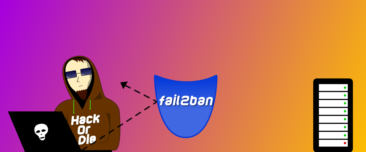 zashtita ot hakerskih atak na server debian12 linux s pomoshjyu fail2ban
